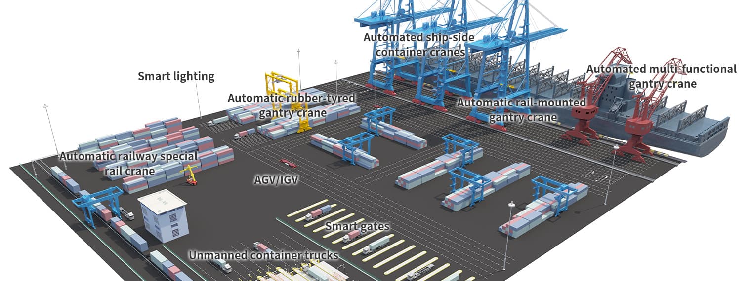 Hệ thống xếp dỡ container