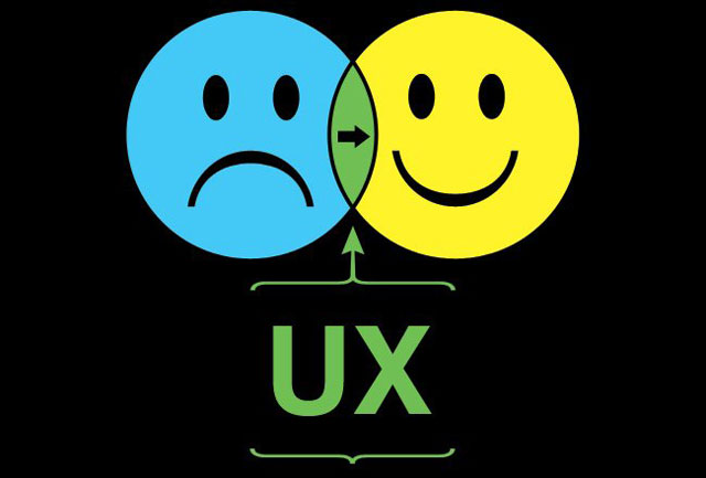Tối ưu trang web đáp ứng nguyên tắc UX